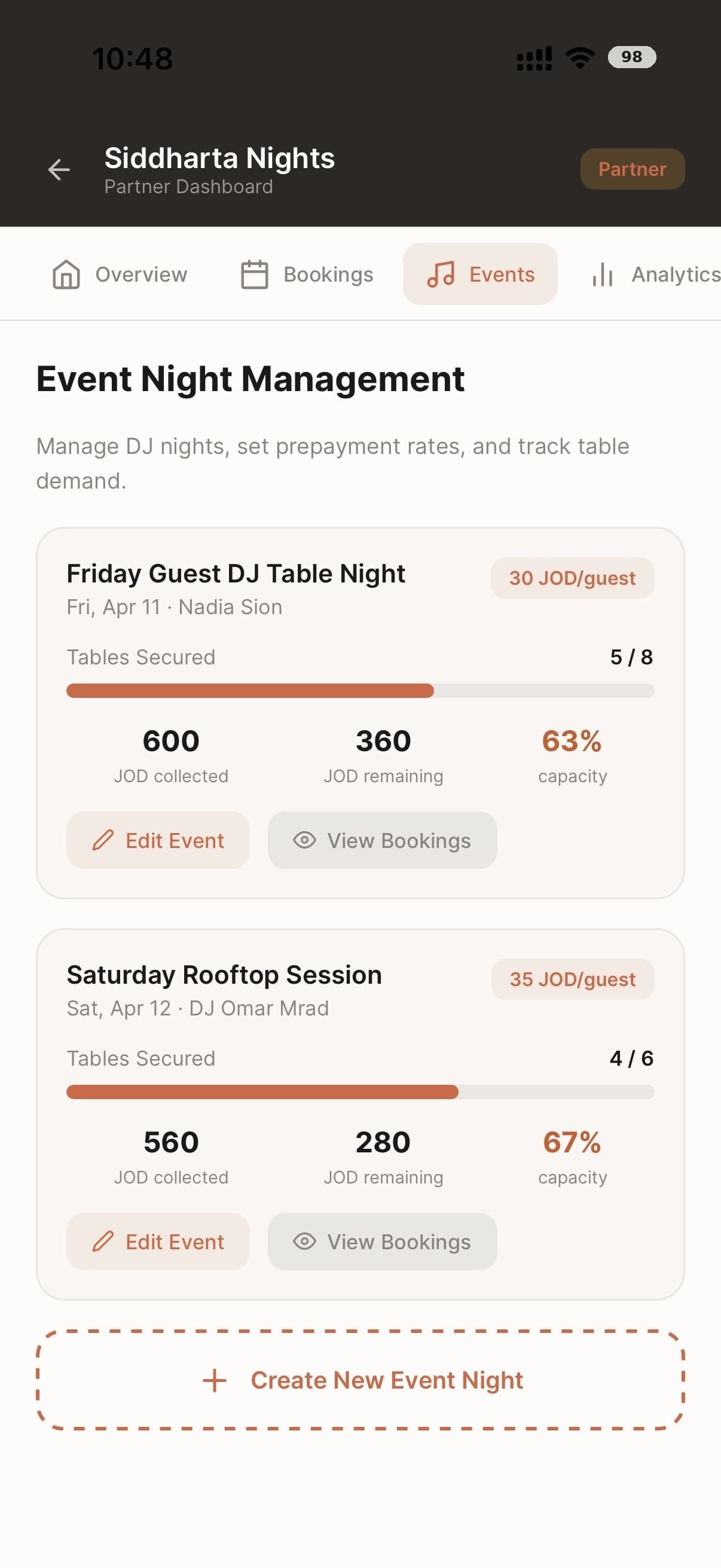 Event nights and table demand, in one view.